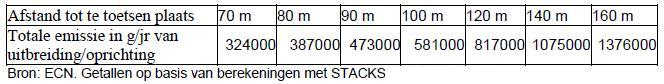 afbeelding "i_NL.IMRO.1708.STWTenHoltheweg52-VA01_0029.jpg"