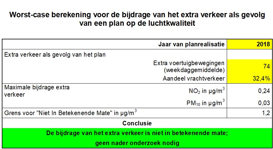 afbeelding "i_NL.IMRO.1709.BPBGHzandweg97A-BP40_0010.jpg"
