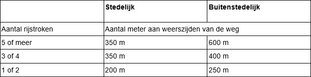 afbeelding "i_NL.IMRO.1709.BPBGSchansweg71KL-BP40_0016.png"
