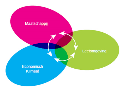 afbeelding "i_NL.IMRO.1709.Buitengebied-BP20_0006.png"