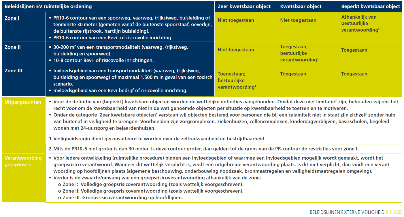 afbeelding "i_NL.IMRO.1709.Buitengebied-BP20_0032.png"