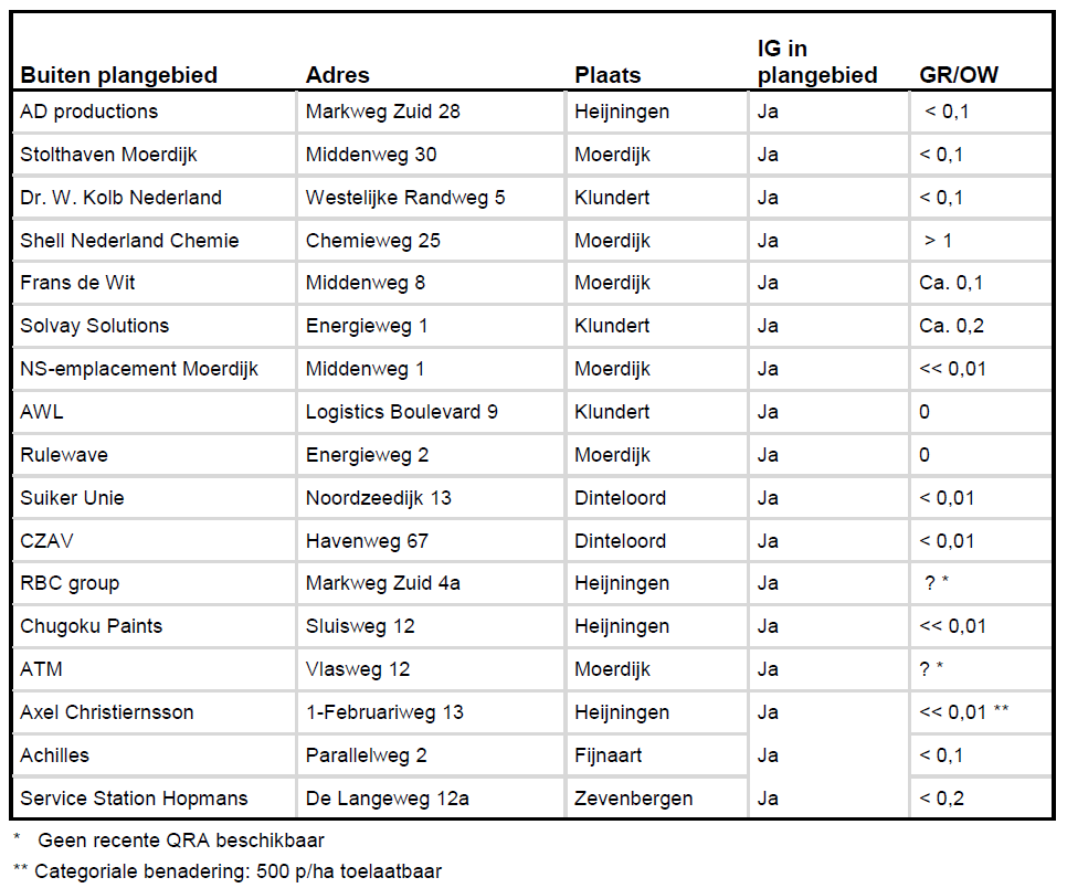 afbeelding "i_NL.IMRO.1709.Buitengebied-BP30_0039.png"