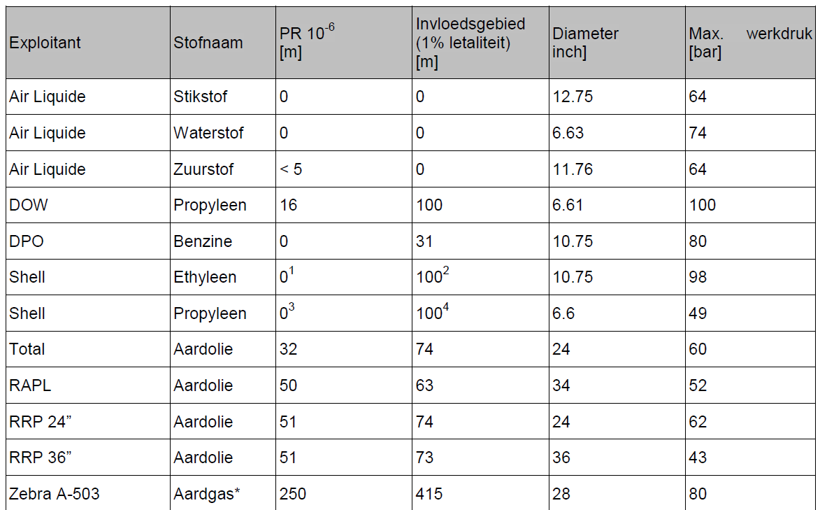 afbeelding "i_NL.IMRO.1709.Buitengebied-BP30_0042.png"