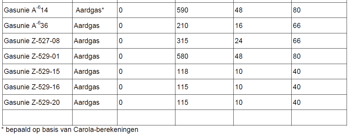 afbeelding "i_NL.IMRO.1709.Buitengebied-BP30_0043.png"