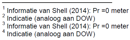 afbeelding "i_NL.IMRO.1709.Buitengebied-BP30_0044.png"