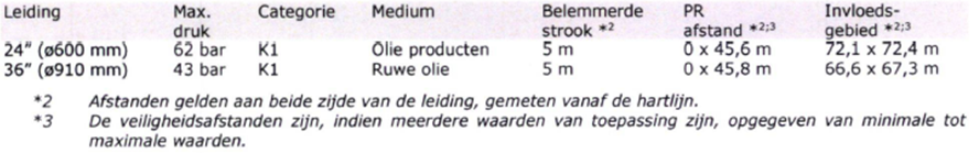 afbeelding "i_NL.IMRO.1709.Buitengebied-BP40_0029.png"