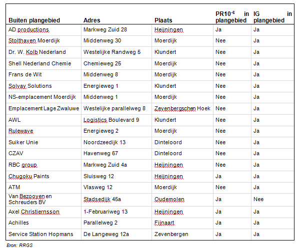 afbeelding "i_NL.IMRO.1709.Buitengebied-BP40_0035.png"