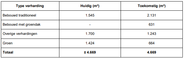 afbeelding "i_NL.IMRO.1709.FNKonJulianastr25-BP40_0014.png"
