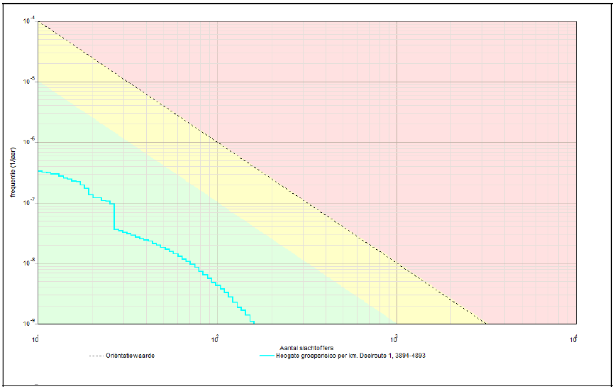 afbeelding "i_NL.IMRO.1709.Fijnaart-BP30_0011.png"
