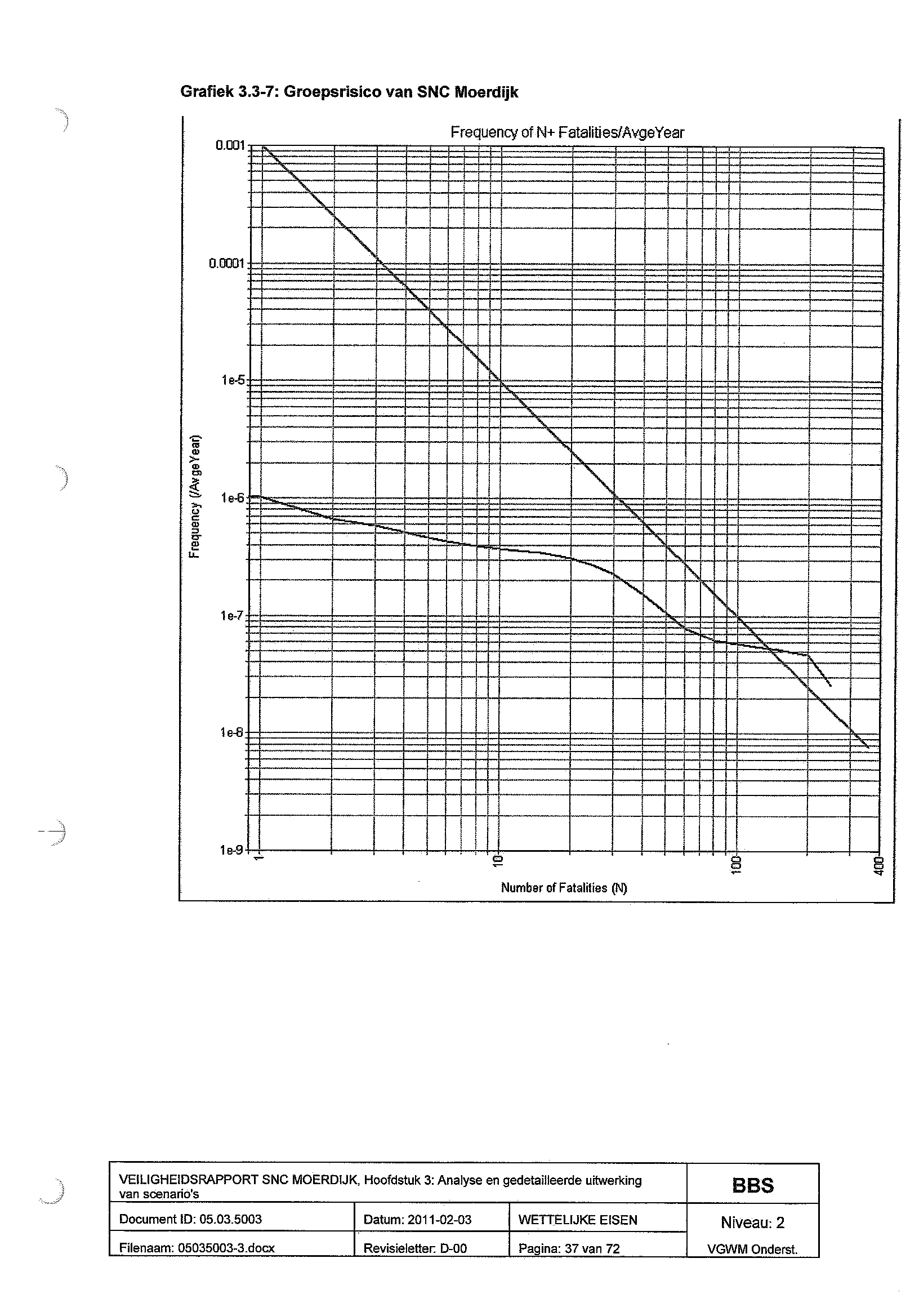 afbeelding "i_NL.IMRO.1709.Fijnaart-BP30_0014.png"