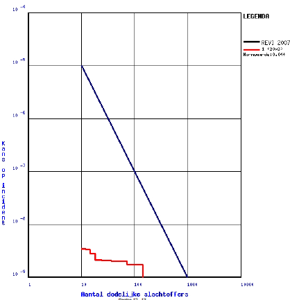 afbeelding "i_NL.IMRO.1709.Fijnaart-BP30_0015.png"