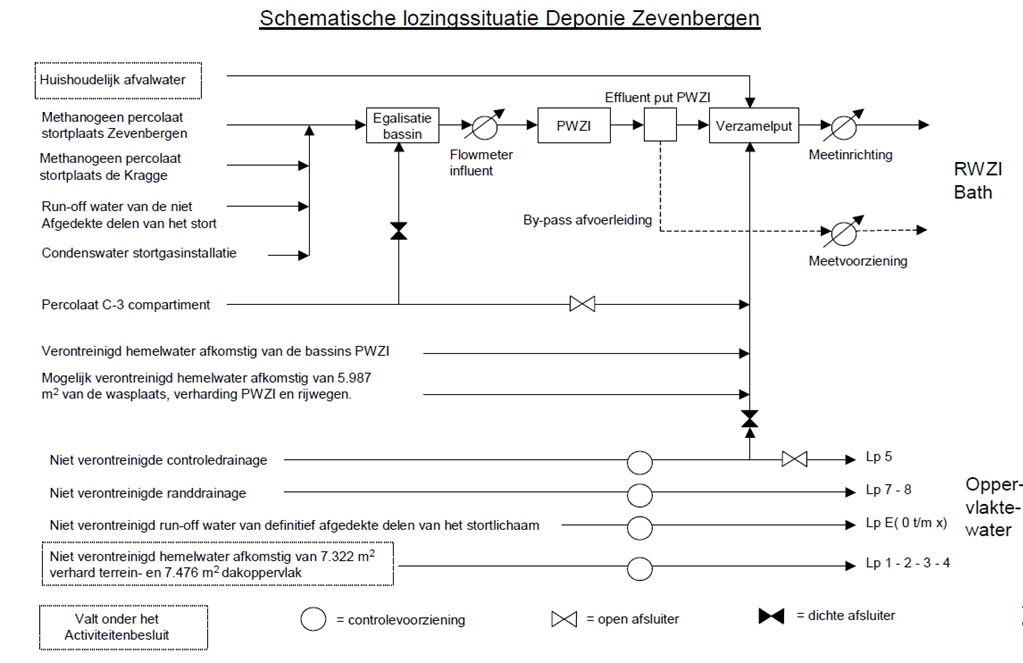 afbeelding "i_NL.IMRO.1709.GolfbaanMoerdijk-0401_0015.png"