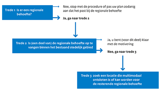 afbeelding "i_NL.IMRO.1709.KloosterblokHerz1-BP40_0005.png"