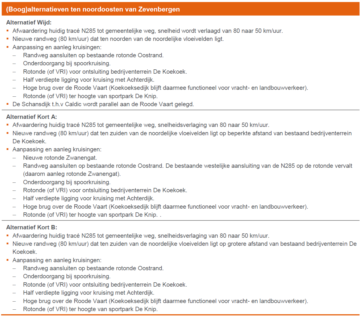 afbeelding "i_NL.IMRO.1709.NoordelijkeRandweg-BP40_0010.png"