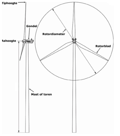 afbeelding "i_NL.IMRO.1709.WindparkMoerdijk-BP40_0008.png"