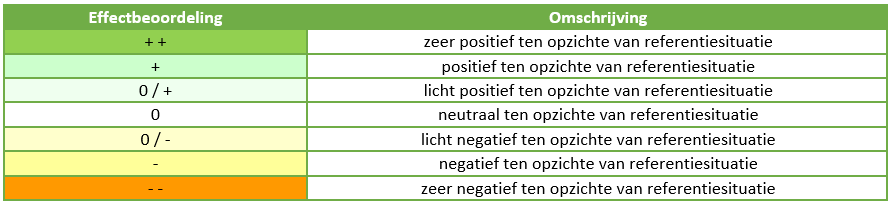 afbeelding "i_NL.IMRO.1709.WindparkMoerdijk-BP40_0021.png"