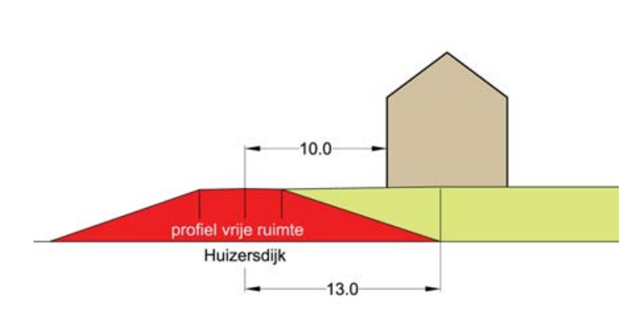 afbeelding "i_NL.IMRO.1709.ZBOeversRV-BP40_0019.png"