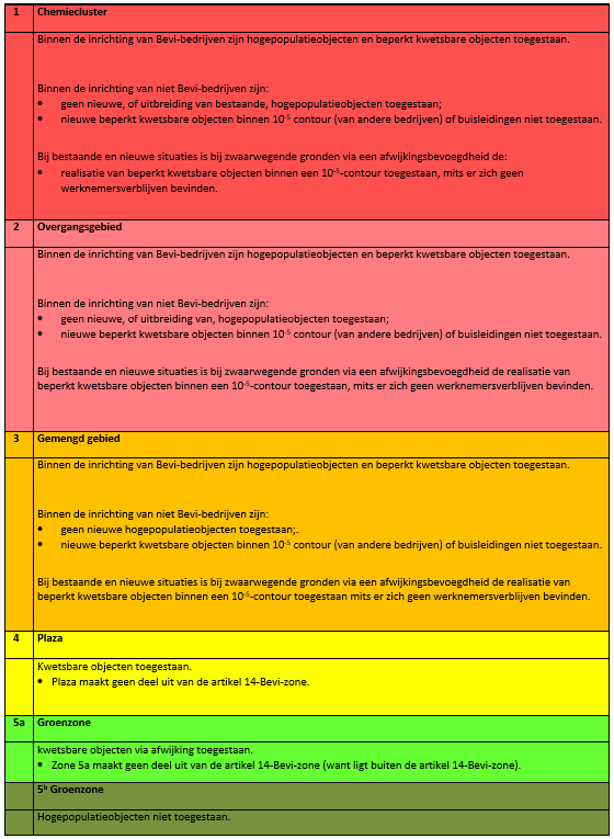 afbeelding "i_NL.IMRO.1709.indterrmoerdijk-BP40_0026.png"