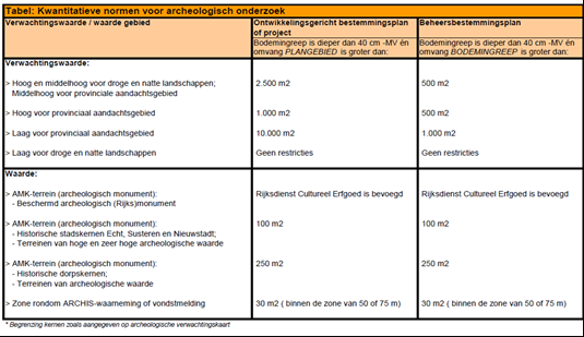 afbeelding "i_NL.IMRO.1711.BP20150050-VG02_0007.png"