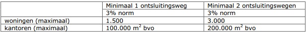 afbeelding "i_NL.IMRO.1711.BP20170906-VG01_0012.jpg"