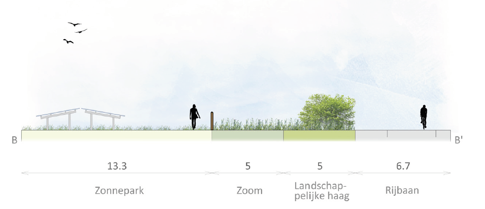 afbeelding "i_NL.IMRO.1711.BP20200070-VG01_0007.png"