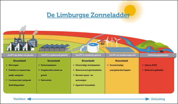 afbeelding "i_NL.IMRO.1711.BP20200072-VG01_0016.png"