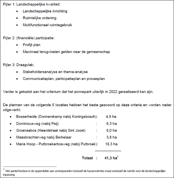 afbeelding "i_NL.IMRO.1711.BP20200072-VG01_0021.png"