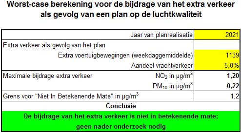 afbeelding "i_NL.IMRO.1711.BP20200072-VG01_0028.png"