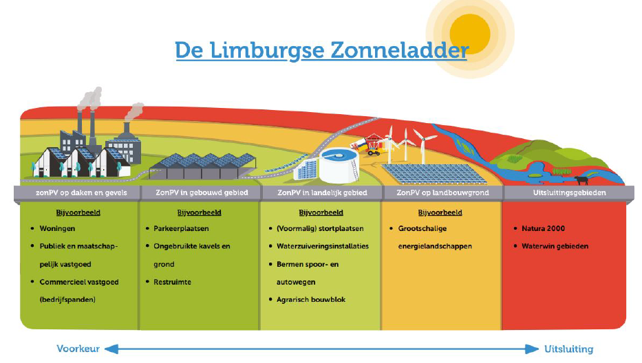 afbeelding "i_NL.IMRO.1711.BP20200073-VG01_0013.png"