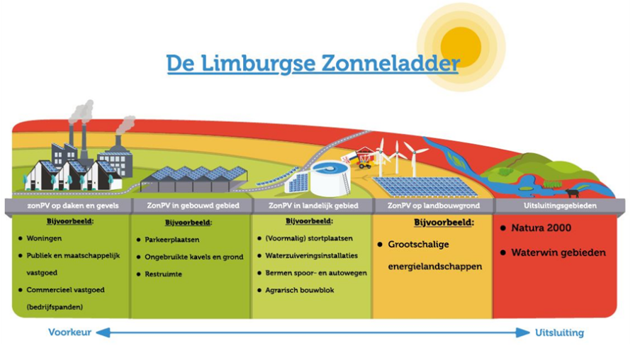afbeelding "i_NL.IMRO.1711.BP20200162-VG01_0011.png"