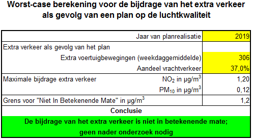 afbeelding "i_NL.IMRO.1711.BP2020066-VG01_0011.png"
