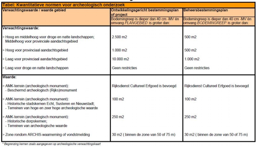 afbeelding "i_NL.IMRO.1711.BP20210403-VG01_0017.jpg"