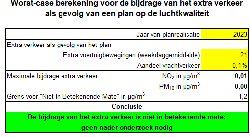 afbeelding "i_NL.IMRO.1711.BPHeerweg4042-VG01_0025.png"