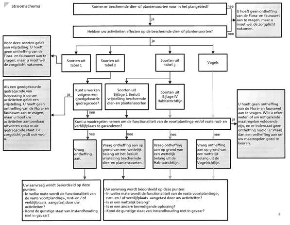 afbeelding "i_NL.IMRO.1714.001bpbui10-VG01_0015.png"