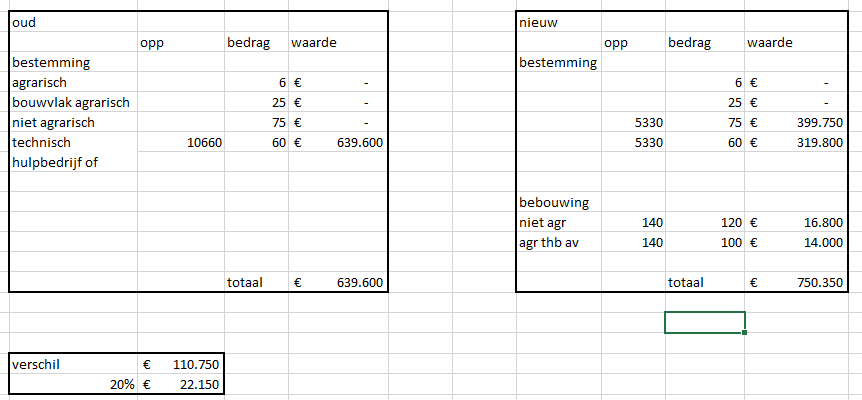 afbeelding "i_NL.IMRO.1719.0bp20Molendk1b-vg01_0006.png"