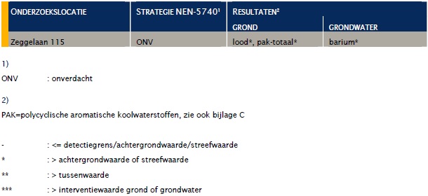 afbeelding "i_NL.IMRO.1719.2bp16ravensnbotzg-vg01_0026.jpg"