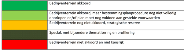 afbeelding "i_NL.IMRO.1721.BPBedrHeeschwest-VG02_0010.png"