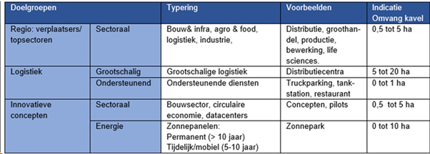 afbeelding "i_NL.IMRO.1721.BPBedrHeeschwest-VG02_0011.png"