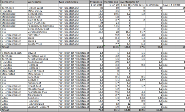 afbeelding "i_NL.IMRO.1721.BPBedrHeeschwest-VG02_0013.png"