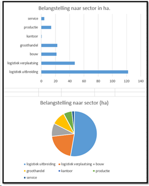 afbeelding "i_NL.IMRO.1721.BPBedrHeeschwest-VG02_0014.png"