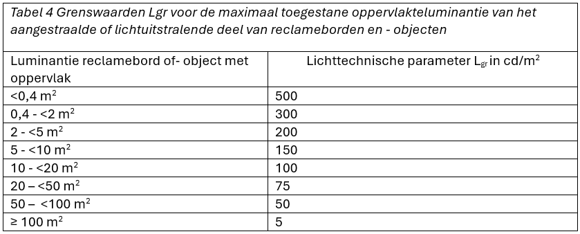 afbeelding "i_NL.IMRO.1721.BPBedrHeeschwest-VG02_0049.png"