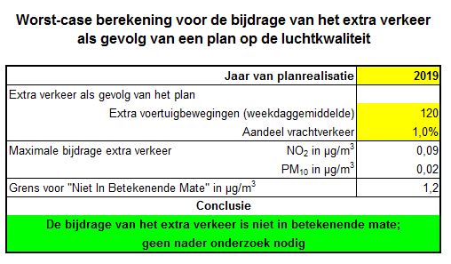 afbeelding "i_NL.IMRO.1721.BPBrouwershoeve-vg01_0030.jpg"