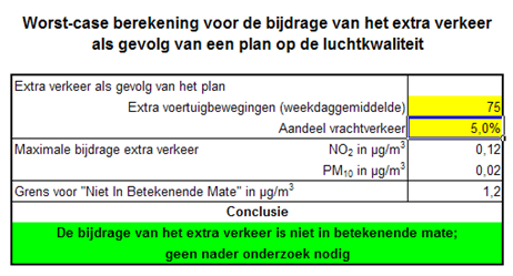 afbeelding "i_NL.IMRO.1721.BPDenTol-vg01_0012.png"