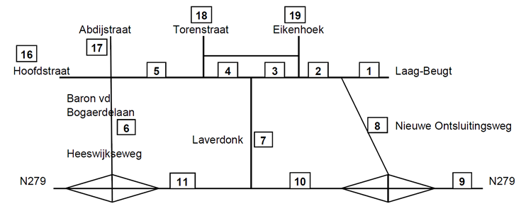 afbeelding "i_NL.IMRO.1721.BPHeeswDinthZuid-vg01_0014.png"