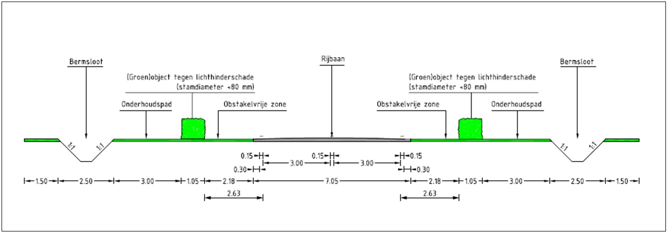afbeelding "i_NL.IMRO.1721.BPHeeswDinthZuid-vg01_0020.jpg"