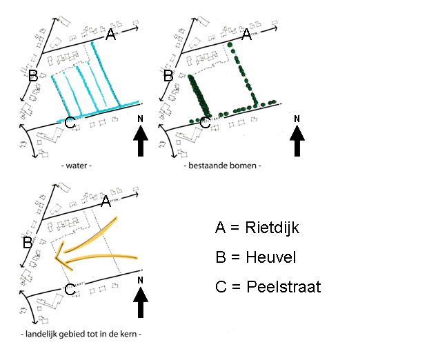 afbeelding "i_NL.IMRO.1721.BPRietdkPeelstr-vg01_0024.png"