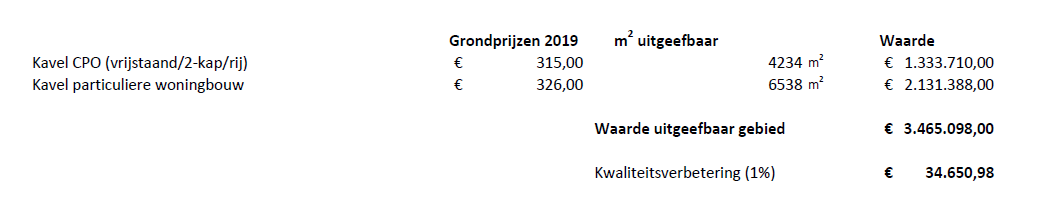 afbeelding "i_NL.IMRO.1723.bpbrabheer-VS01_0020.png"