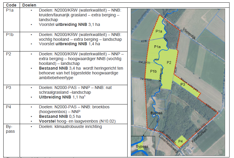 afbeelding "i_NL.IMRO.1724.OVUkro0083-VAST_0009.png"