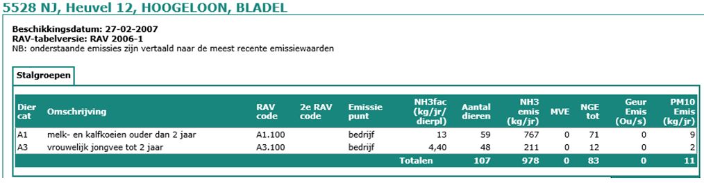 afbeelding "i_NL.IMRO.1728.BPG0043Heuvel1113-VAST_0016.jpg"