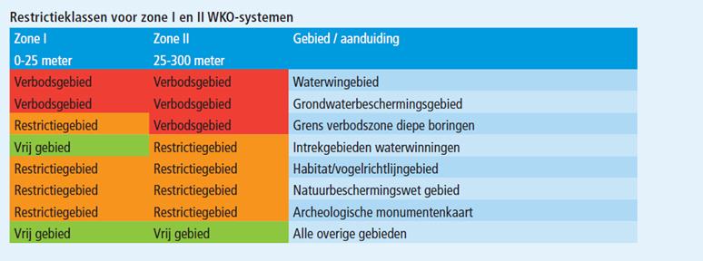 afbeelding "i_NL.IMRO.1731.BedrterreinBeilen-VAS1_0013.jpg"